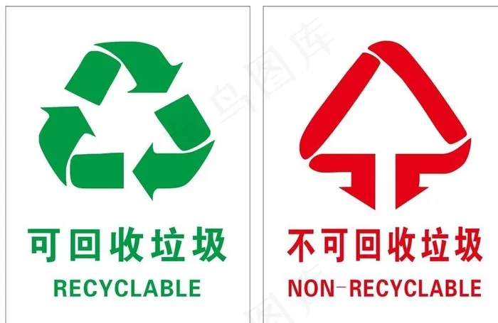 可回收垃圾及不可回收垃圾标志图片