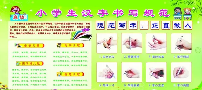 学生汉字书写规范展板图片