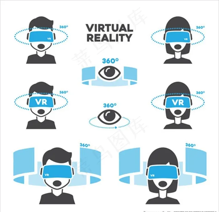 戴VR虚拟现实眼镜图标图片