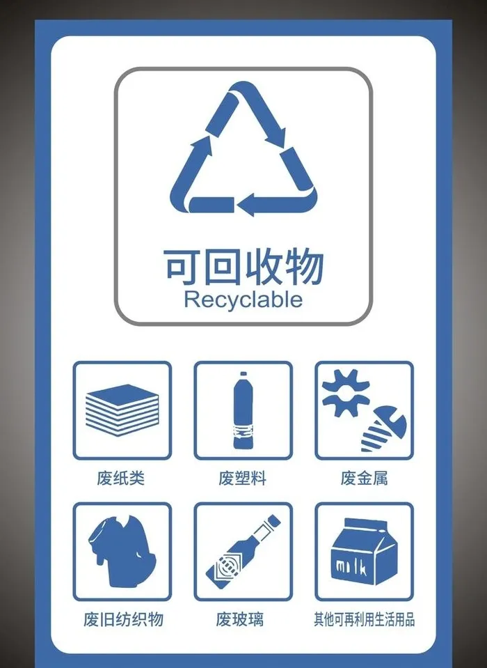 可回收物　垃圾分类图片