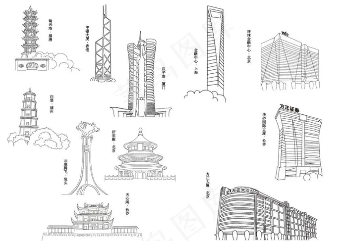 中国城市地标图片