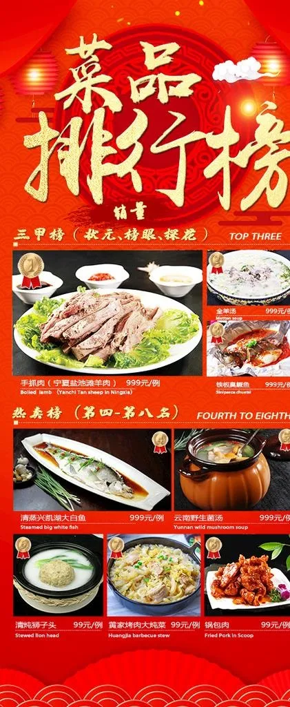           本素材作品名称为菜品