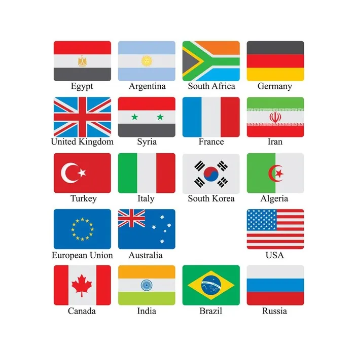 各国国旗合集图片