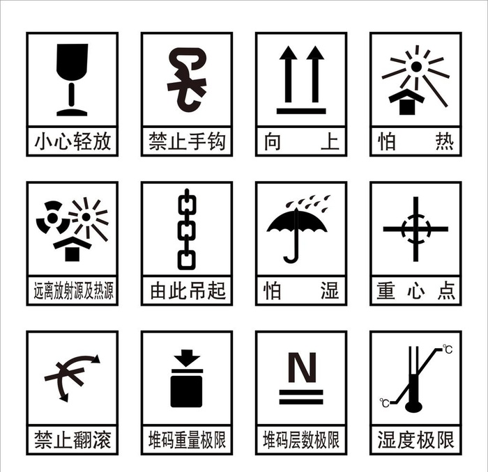 纸箱标识图片0x0cdr矢量模版下载