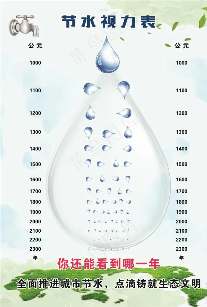 城市节水日节水视力表海报图片