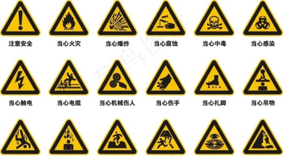 国家标识当心警告标识矢量图标图片