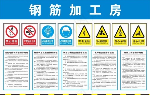 塔吊验收牌钢筋加工棚操作规程图片cdr矢量模版下载