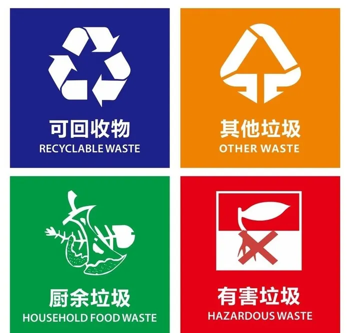 垃圾回收标志图片
