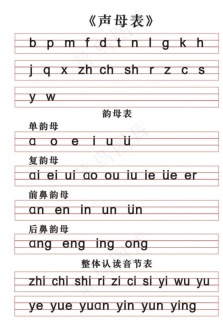 声母表a4版面图片