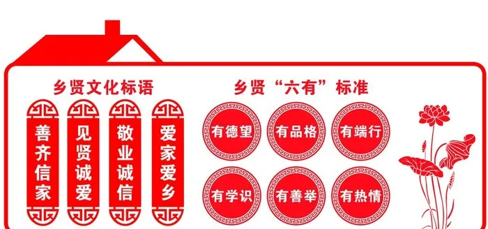 乡贤文化图片6803x3402psd模版下载