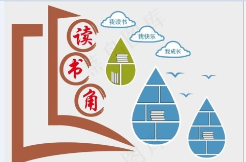 学校图书角读书角图片cdr矢量模版下载