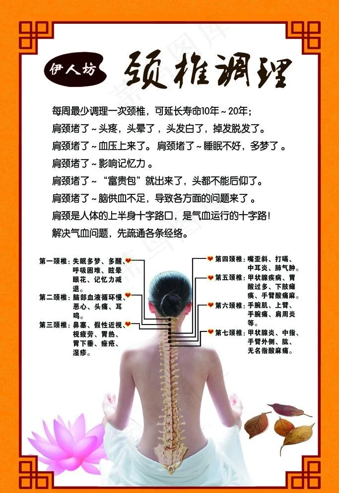 颈椎调理图片