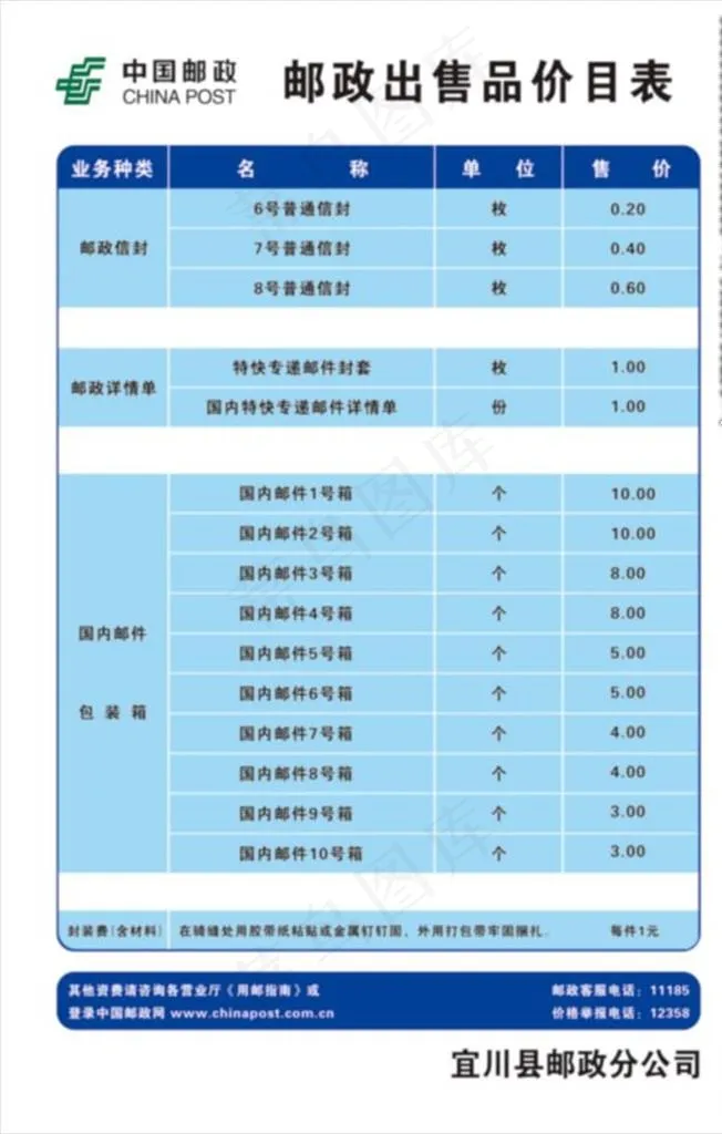 中国邮政出售价目表图片