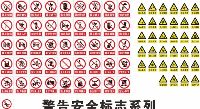 警告消防安全标志系列图片