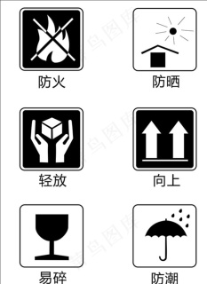 危险货物包装标志图片cdr矢量模版下载