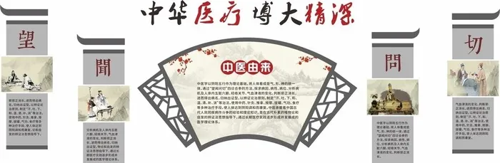中医中式文化墙图片
