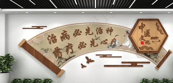 中医医疗文化墙图片