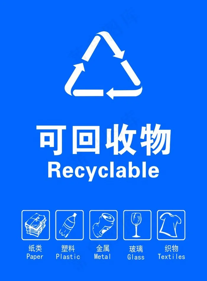 可回收物标示标志图片