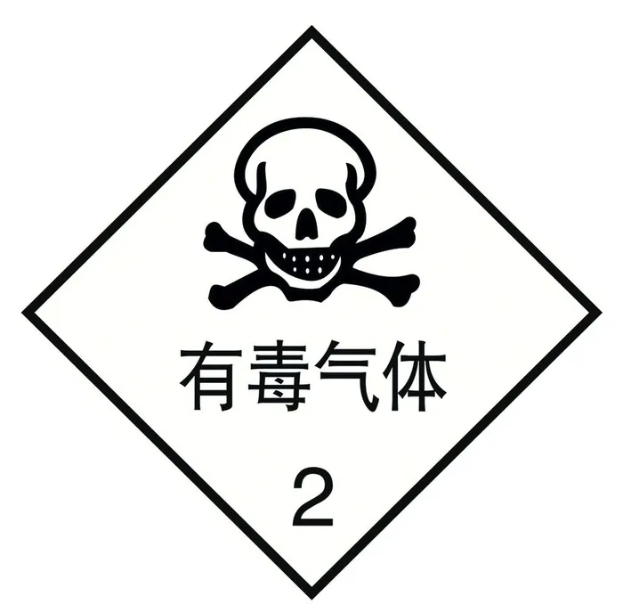 有毒气体安全标志牌图片