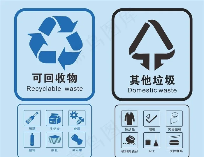 可回收物 其他垃圾 标志图标图片