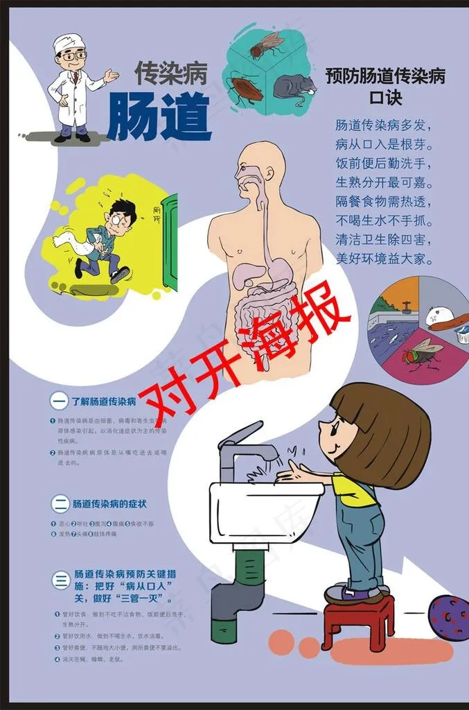 肠道传染病海报图片