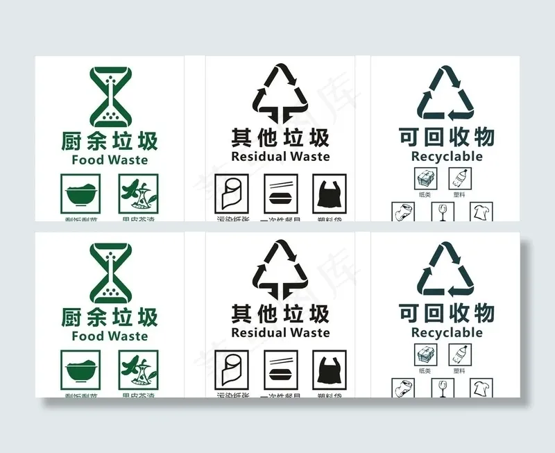 垃圾分类 环保  标志图片