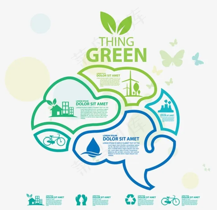 绿色环保大脑思维图图片