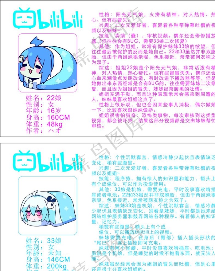 2233娘名片图片(0×0像素())cdr矢量模版下载