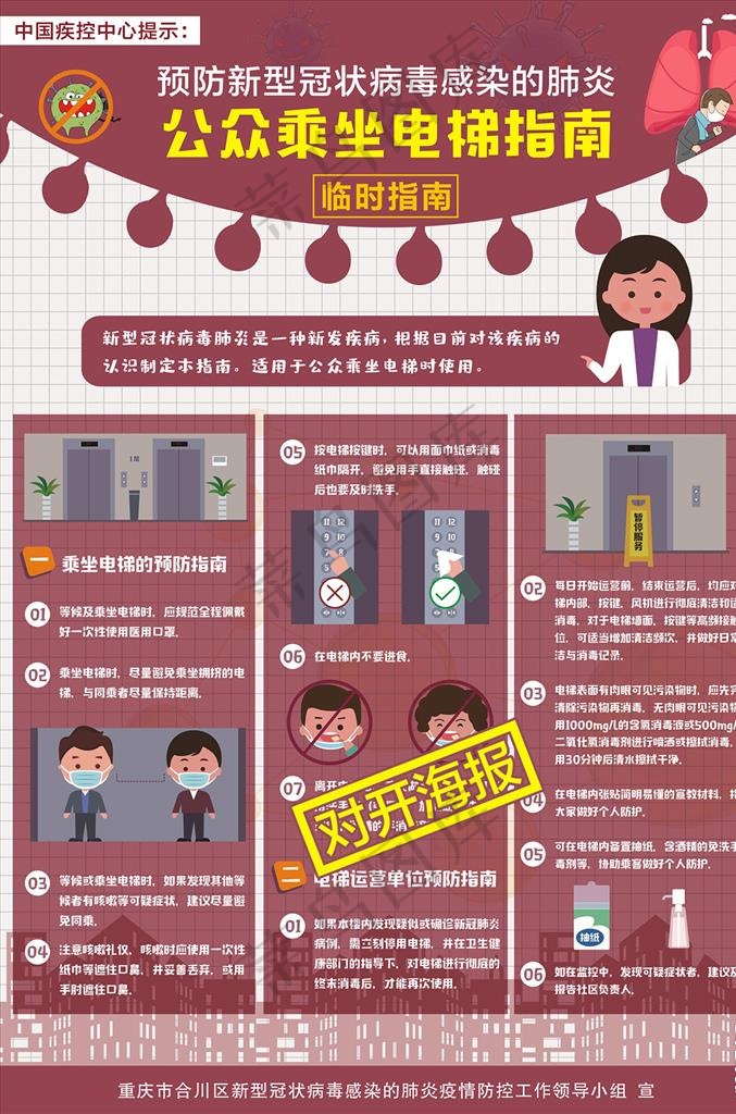 新冠病毒公众乘坐电梯指南海报图片(0*0像素())cdr矢量模版下载